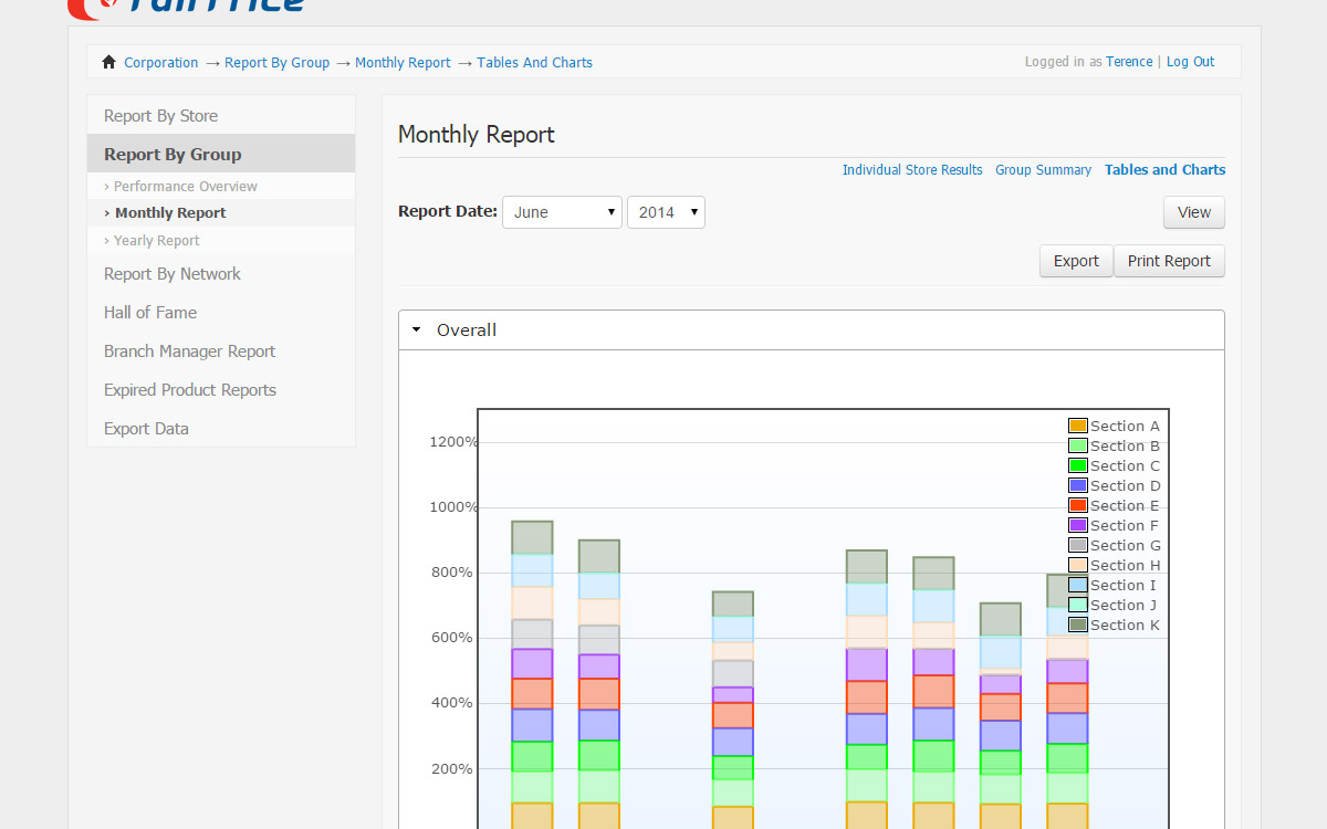 Fairprice RQA Portal